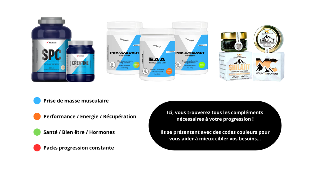 Nutrition