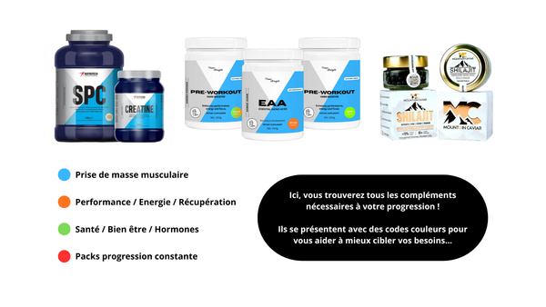 Nutrition