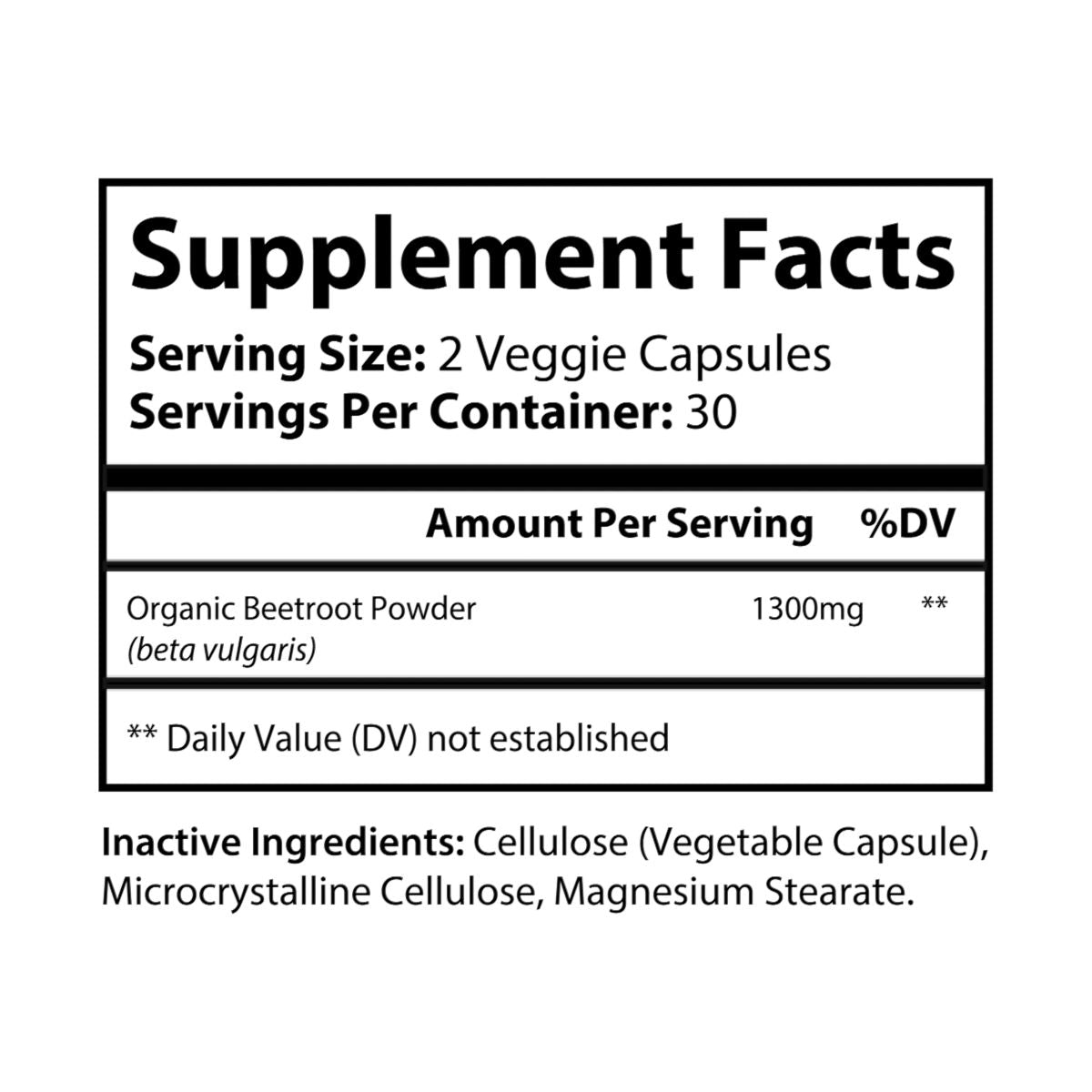 Beetroot Energy (60 Capsules)