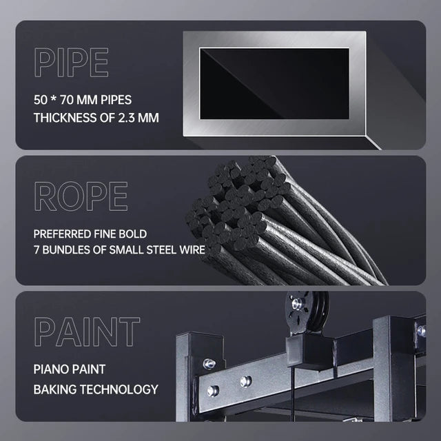 Multifunction Machine®
